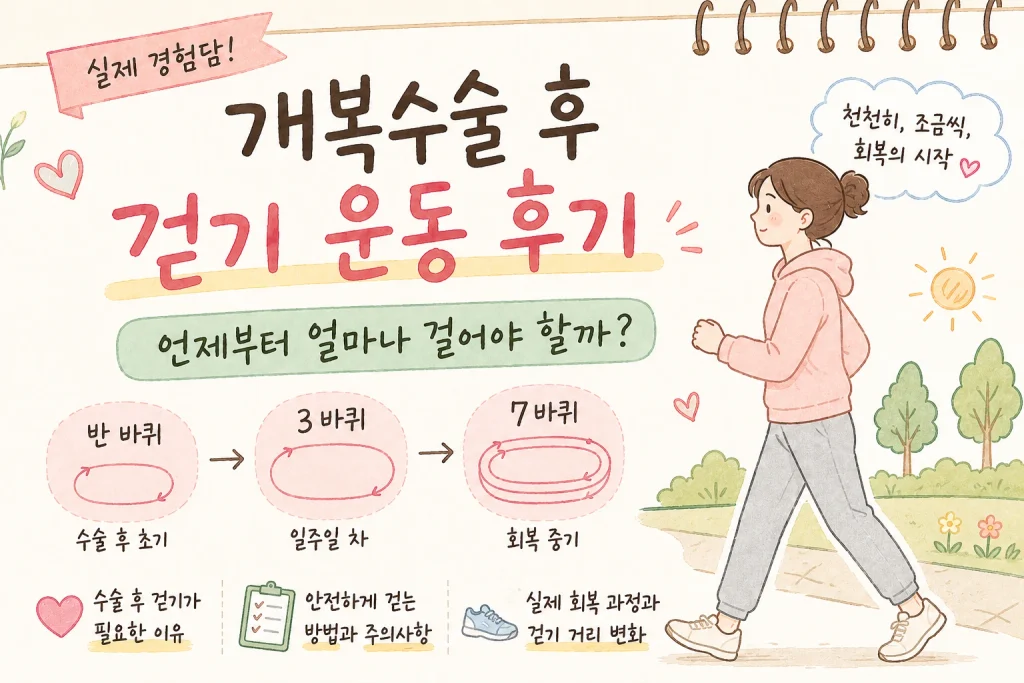 개복수술 후 걷기 운동 후기