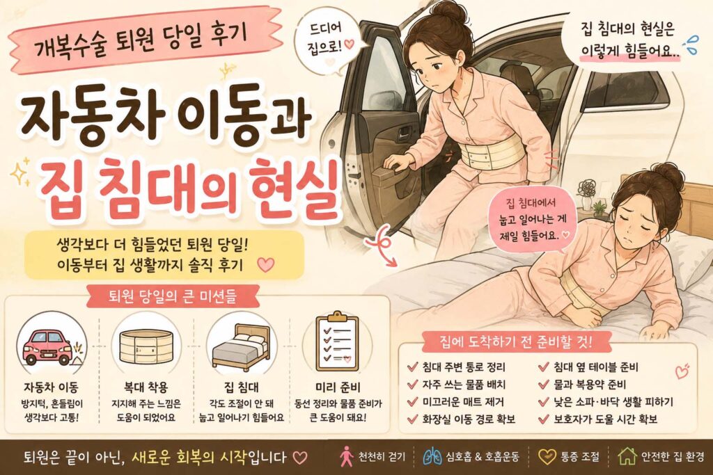 개복수술 퇴원 당일 후기