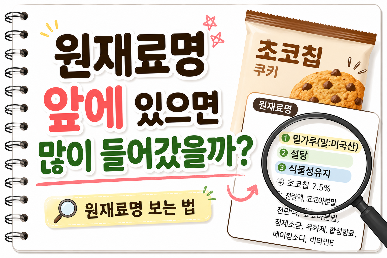 합성첨가물은 무조건 나쁠까? 천연과 합성의 차이