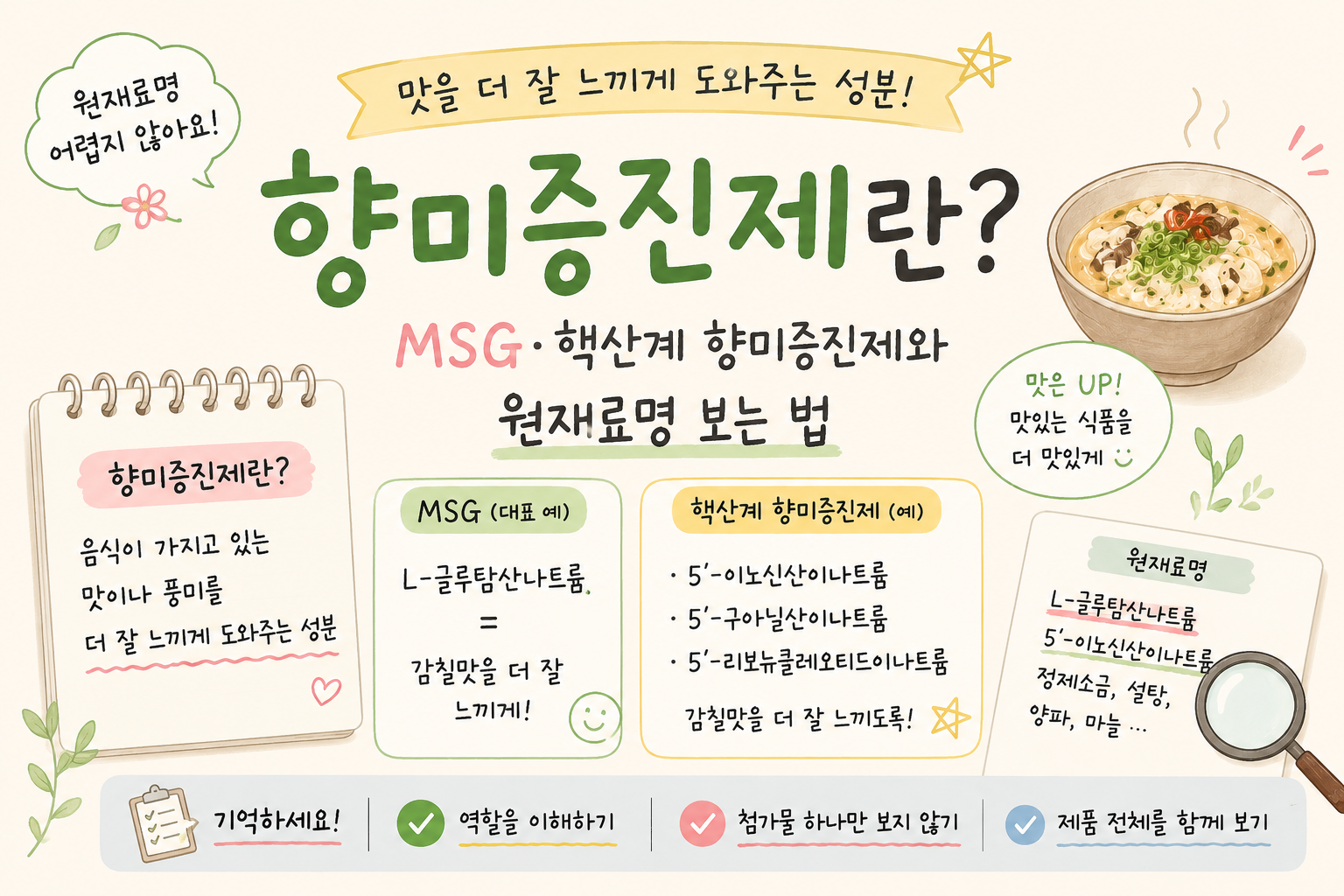 향미증진제란? MSG·핵산계 향미증진제와 원재료명 보는 법